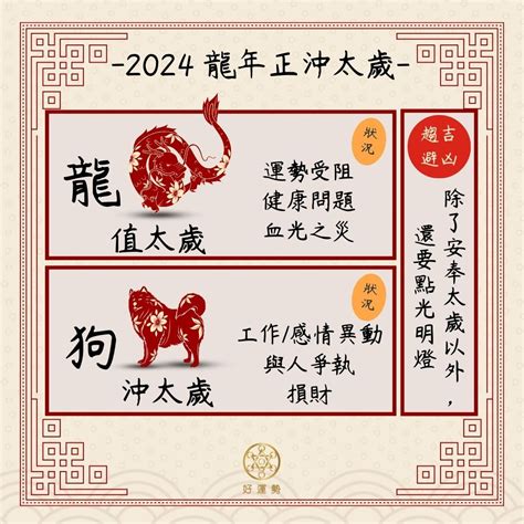 還神吉日|2024年（甲辰年 / 龍年）犯太歲生肖（龍、狗、兔、牛）及還神吉日